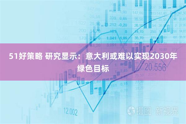 51好策略 研究显示：意大利或难以实现2030年绿色目标